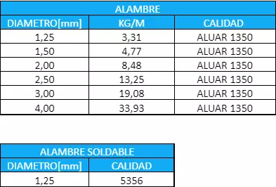 img-tabla